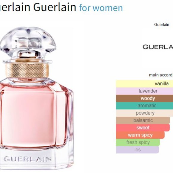 8/20$ - Mon Guerlain - Guerlain - Fragrance Sample/Decant - Picture 2 of 2